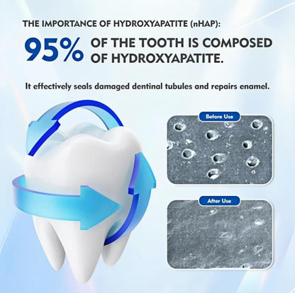 Beamach Hydroxyapatite Toothpaste 7.5% for Enamel Repair & Teeth Whitening Refreshing Flavor Fluorid