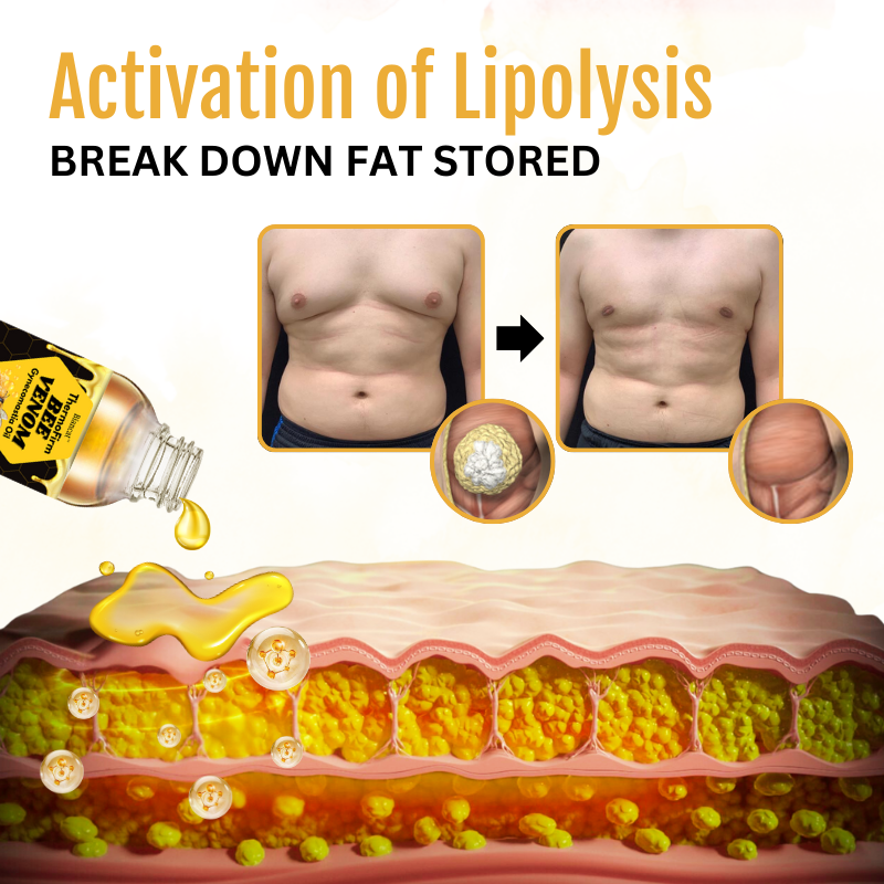 Melax™ ThermoFirm Bee Venom Gynecomastia Oil