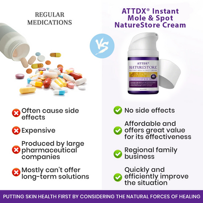 ATTDX® Instant Mole & Spot NatureStore Cream