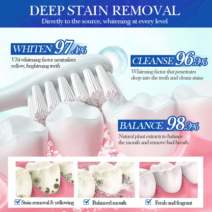 Beamach Hydroxyapatite Toothpaste 7.5% for Enamel Repair & Teeth Whitening Refreshing Flavor Fluorid